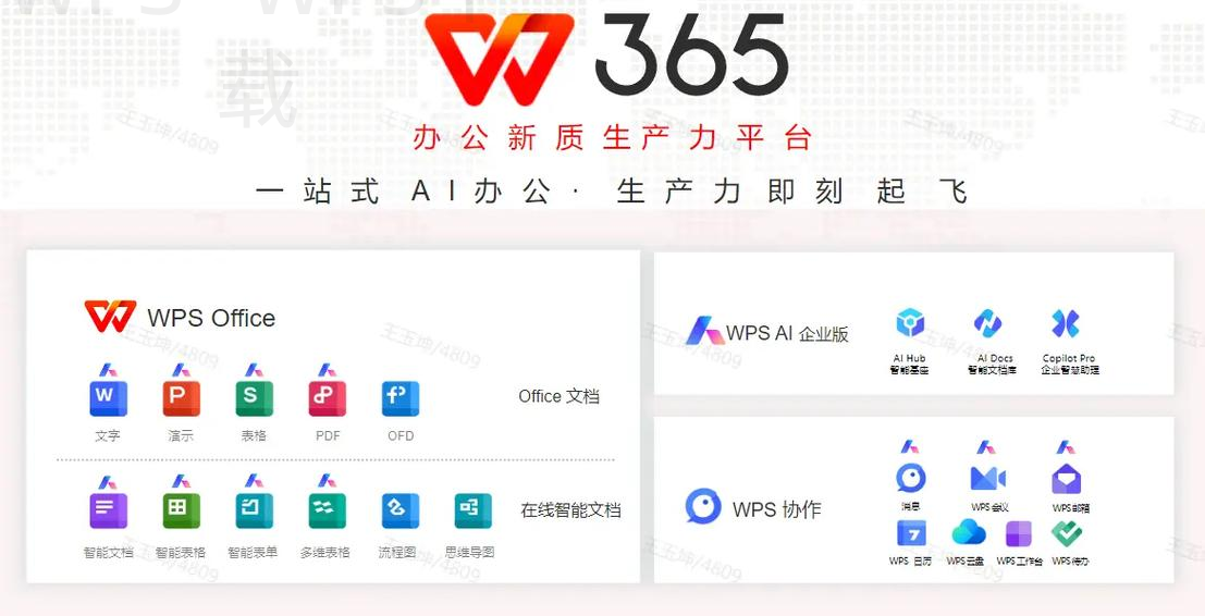 wps与office有什么不同？ 一