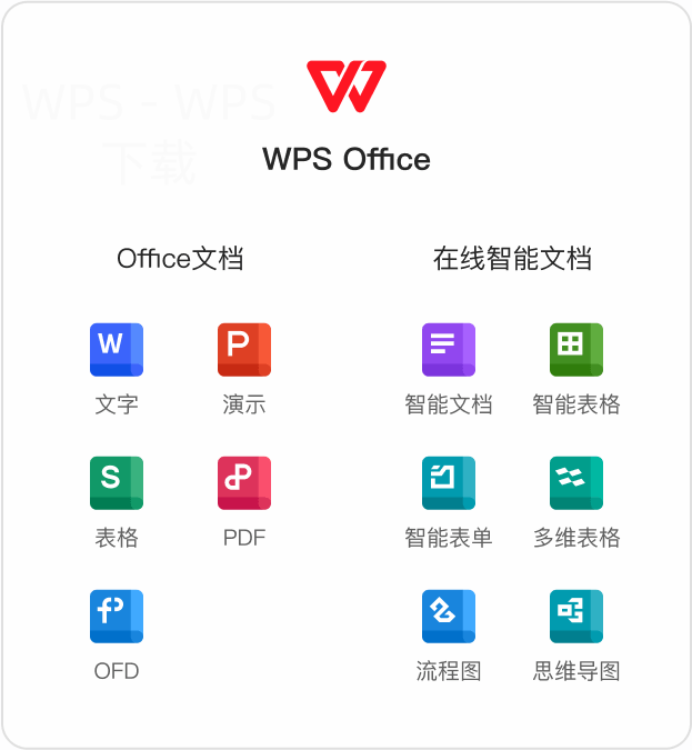 wps 如何下载txt文件？ 二